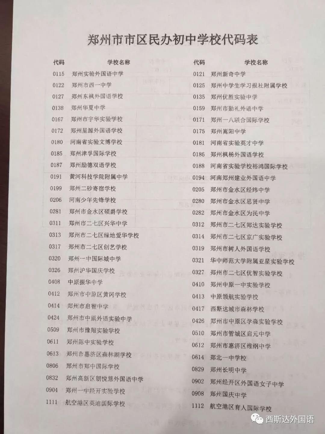 57944人的小升初摇号，怎样摇中！昨天西安小升初摇号竣事！