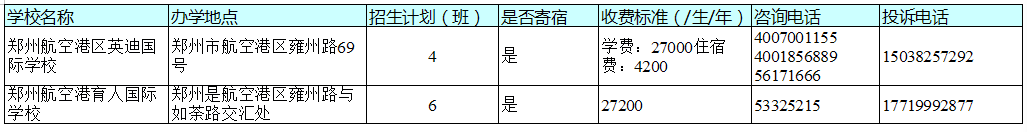 官宣！今天，郑州市区所有民办初中学校同步宣布招生计划！