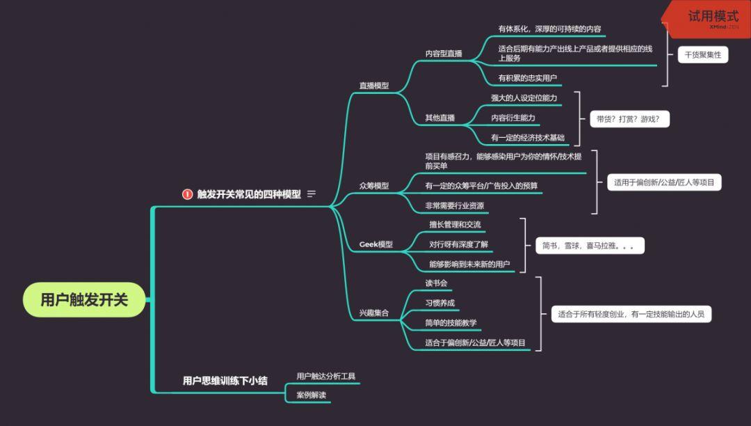 扎根教育，做家长最专业的咨询照料