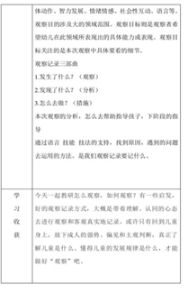 相聚一“线”，共学共“研”——太阳集团81068网址大树幼儿园线上教研运动