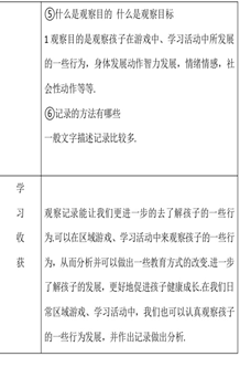 相聚一“线”，共学共“研”——太阳集团81068网址大树幼儿园线上教研运动