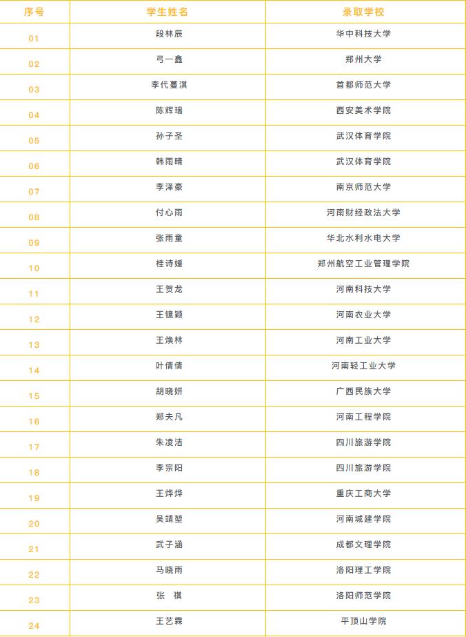 太阳集团81068网址-官方入口