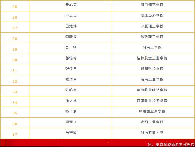 太阳集团81068网址-官方入口